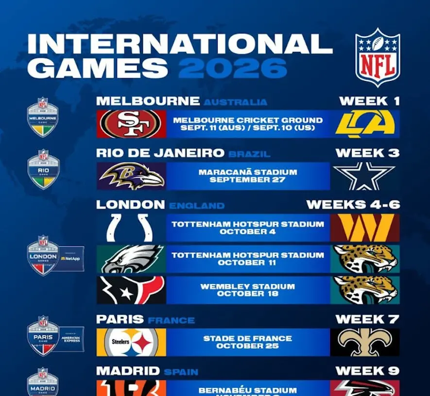 Official NFL Season 2026 schedule poster with team logos